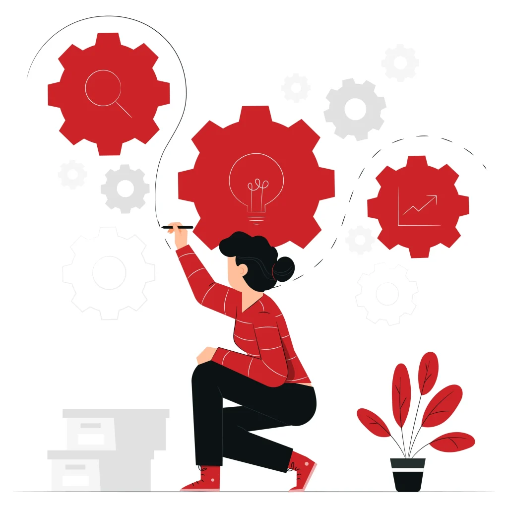 Systematic Approach - Digital Marketing Services