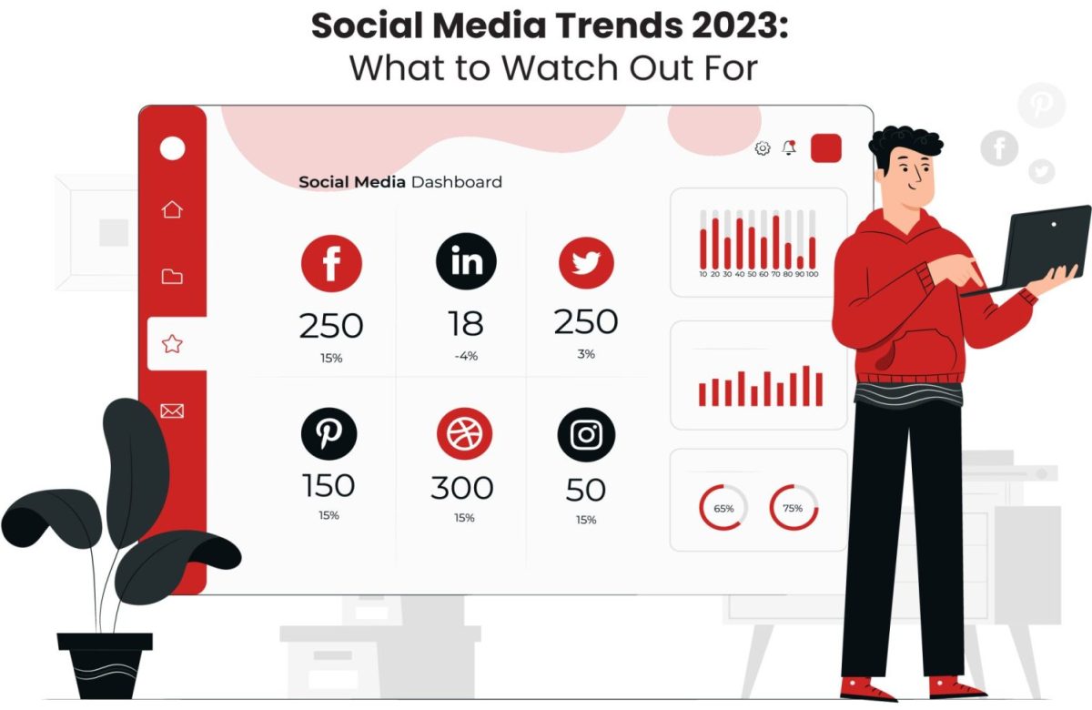 Social Media Trends 2023: What to Watch Out For