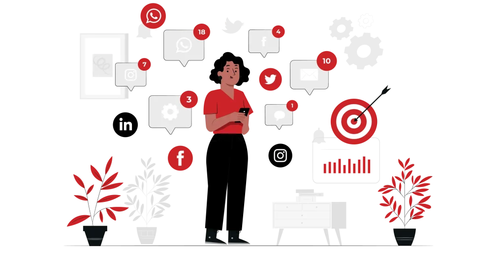 Social-media-strategy