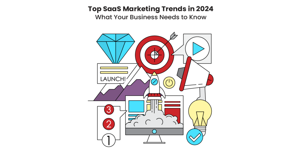 Top SaaS Marketing Trends in 2024: What Your Business Needs to Know