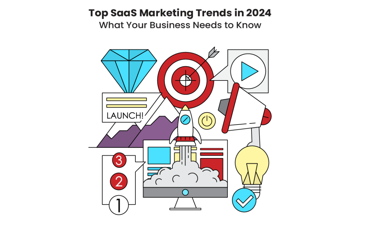Top SaaS Marketing Trends in 2024: What Your Business Needs to Know