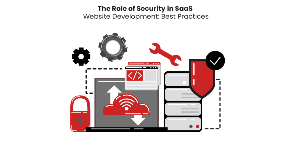 The Role of Security in SaaS Website Development: Best Practices