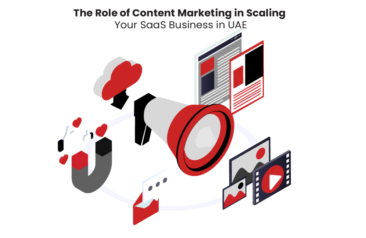 The Role of Content Marketing in Scaling Your SaaS Business in UAE